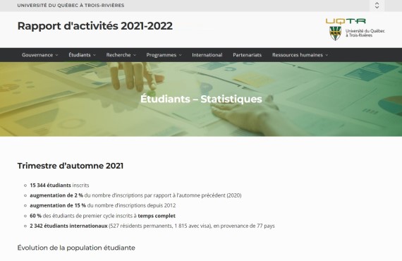 rapport-activites-uqtr-2021-2022-entete