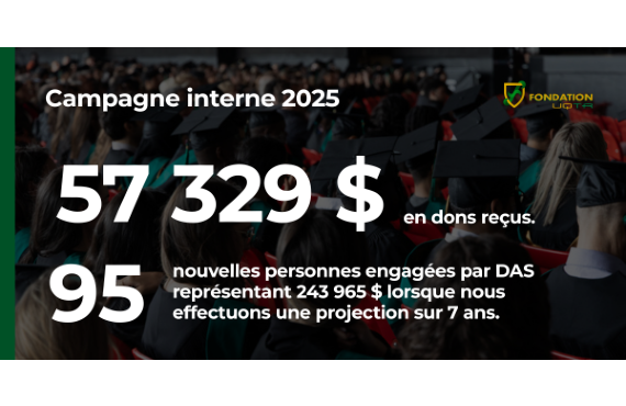 Une mobilisation qui se confirme